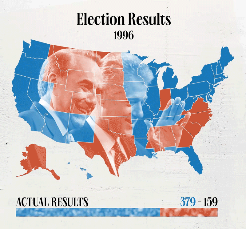 1996-Election-Map.gif
