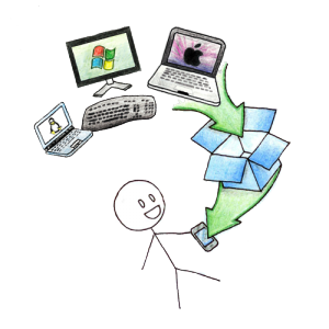 dropbox-concentrate-art.jpg