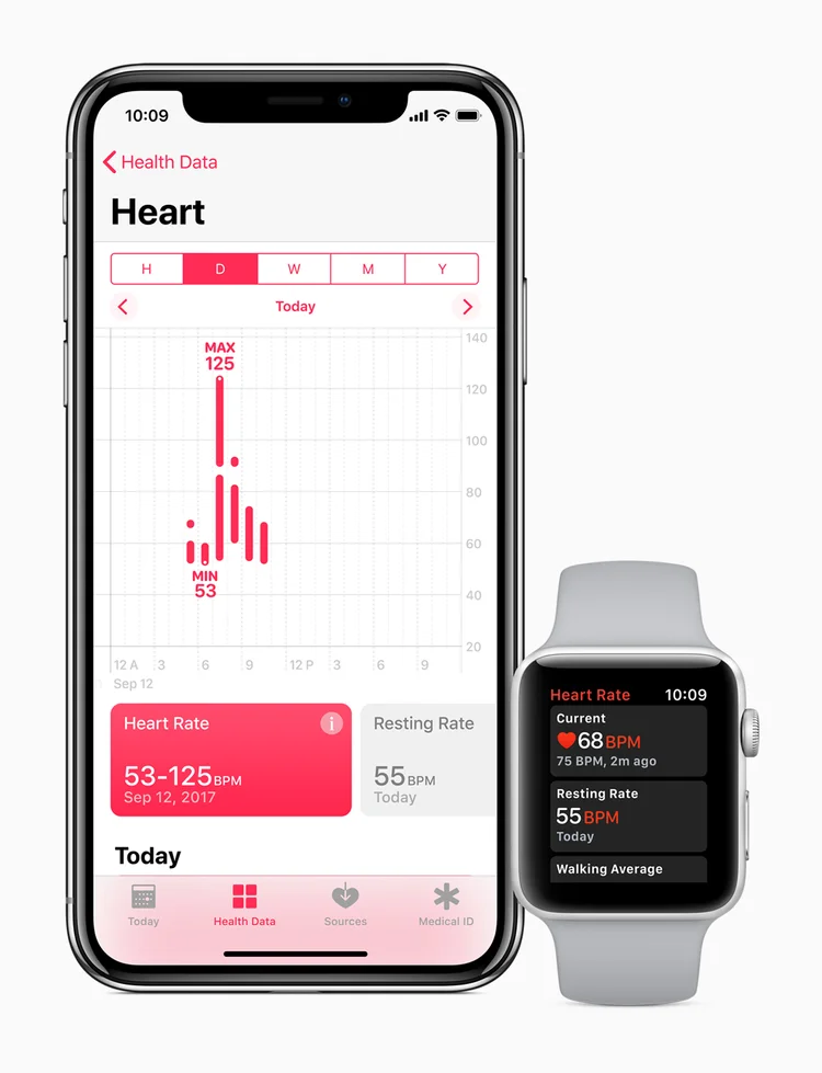 Potential Apple Watch Series 4 Features: Solid State Buttons and EKG ...