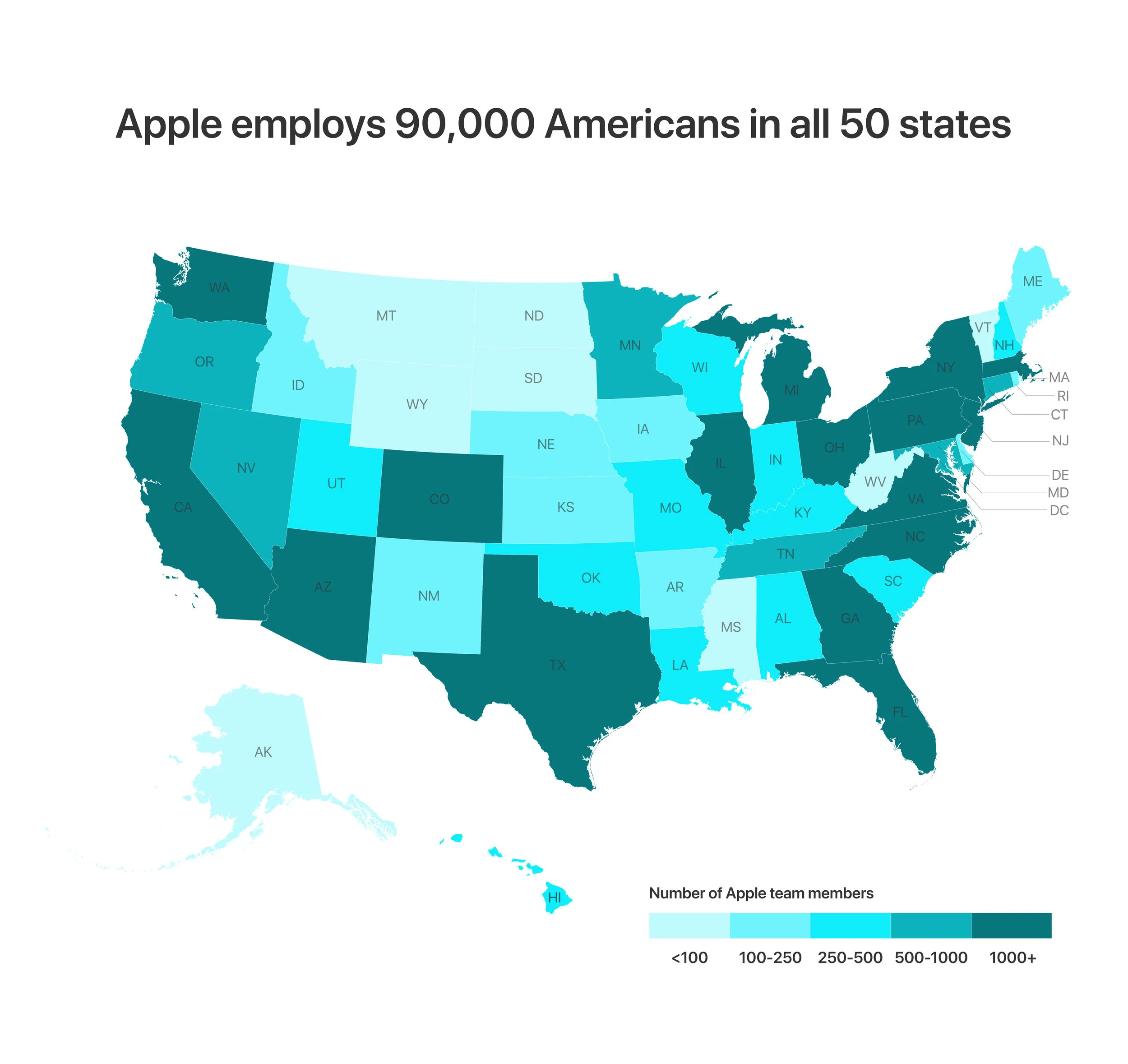 Image via Apple