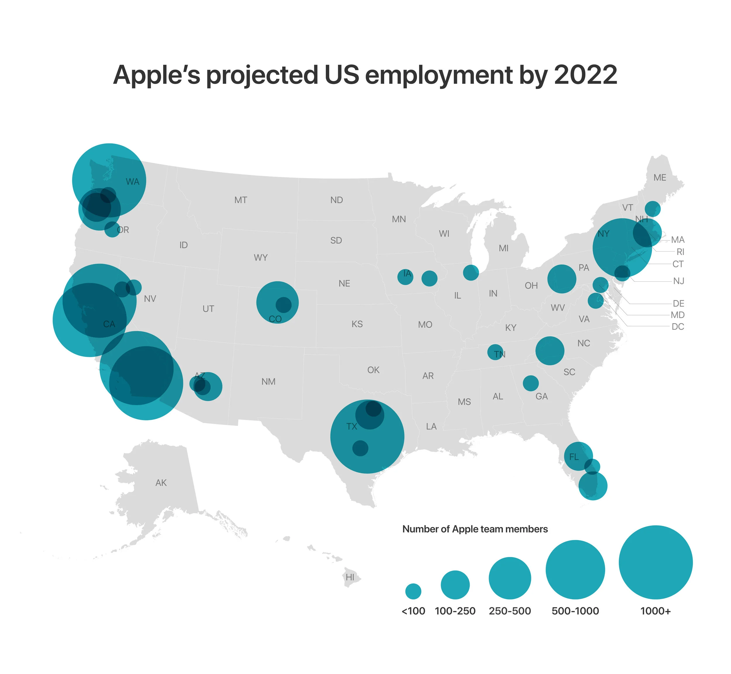 Image via Apple