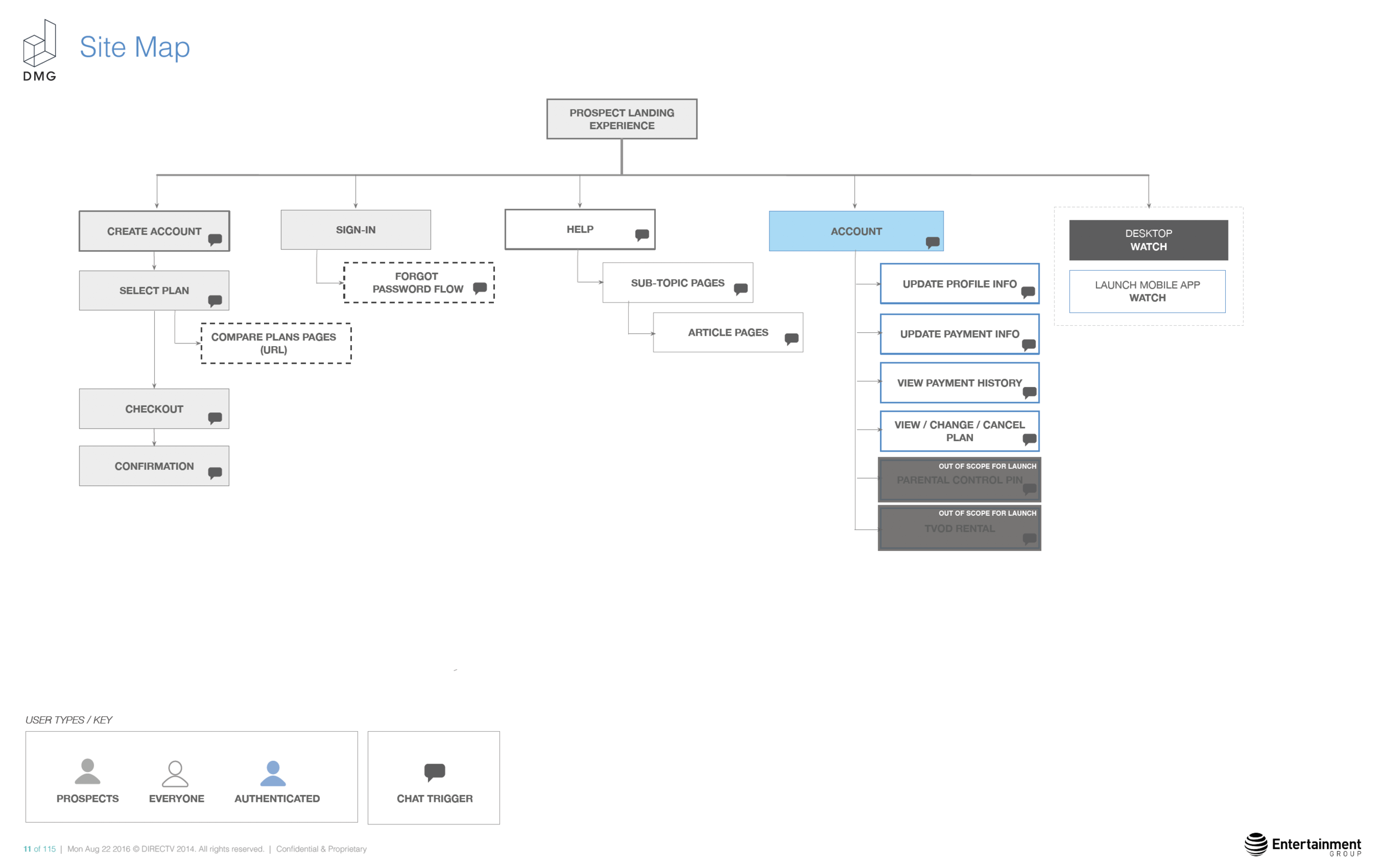Screen Shot 2019-02-04 at 4.43.24 PM.png
