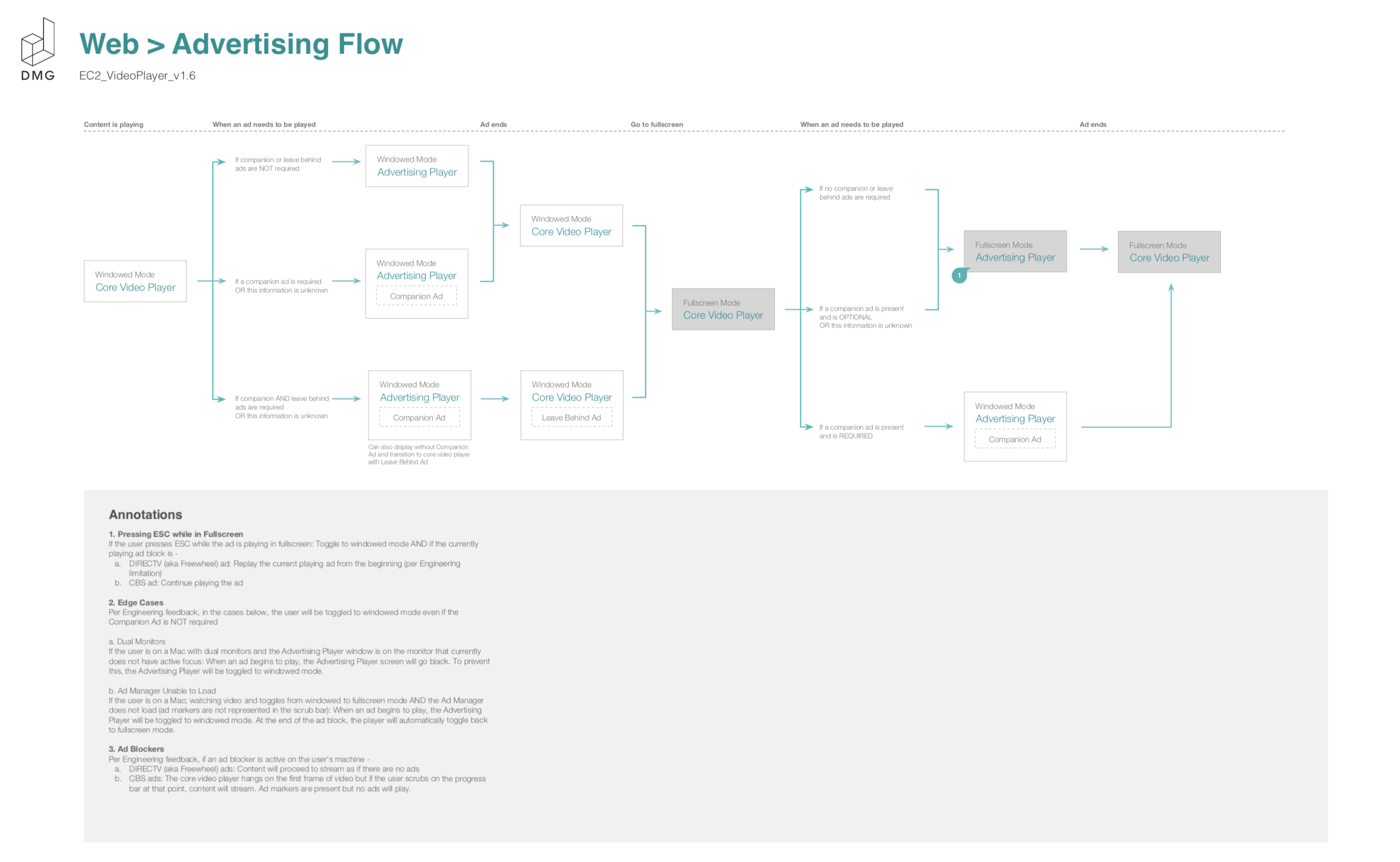Screen Shot 2019-02-08 at 1.04.46 PM.png