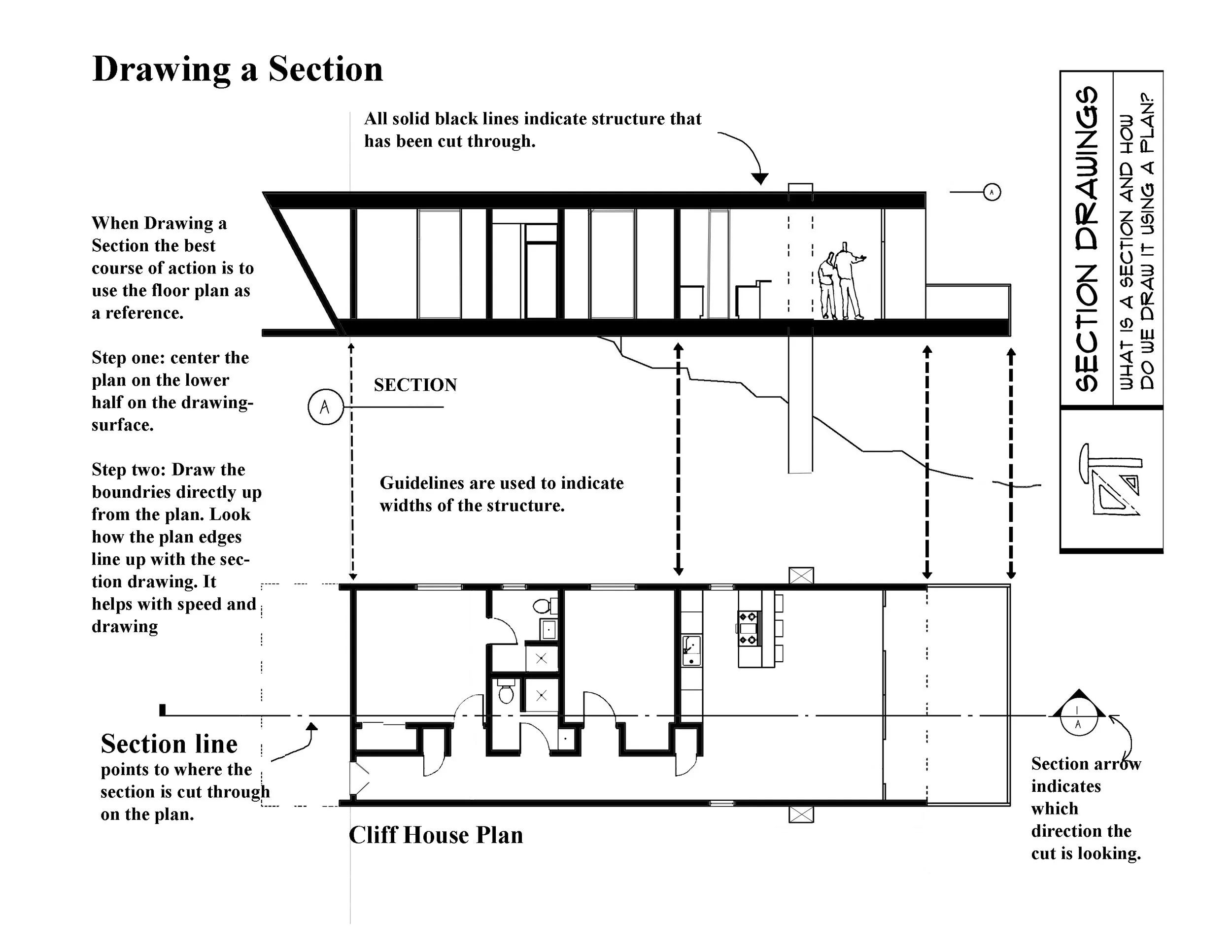 Cliff house.jpg