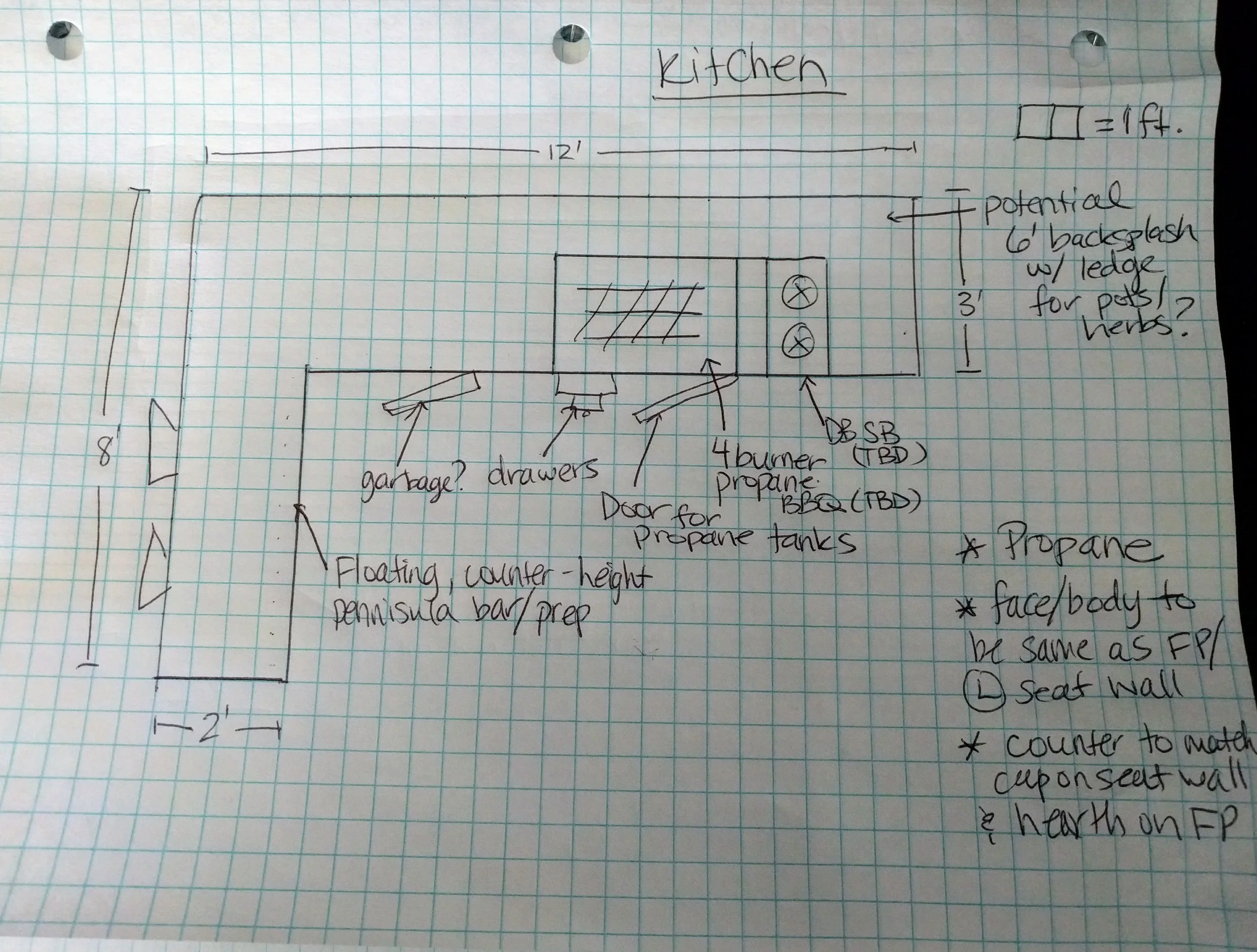 Hand-drawn kitchen floor plan on graph paper, showing measurements, appliances, and notes for construction.