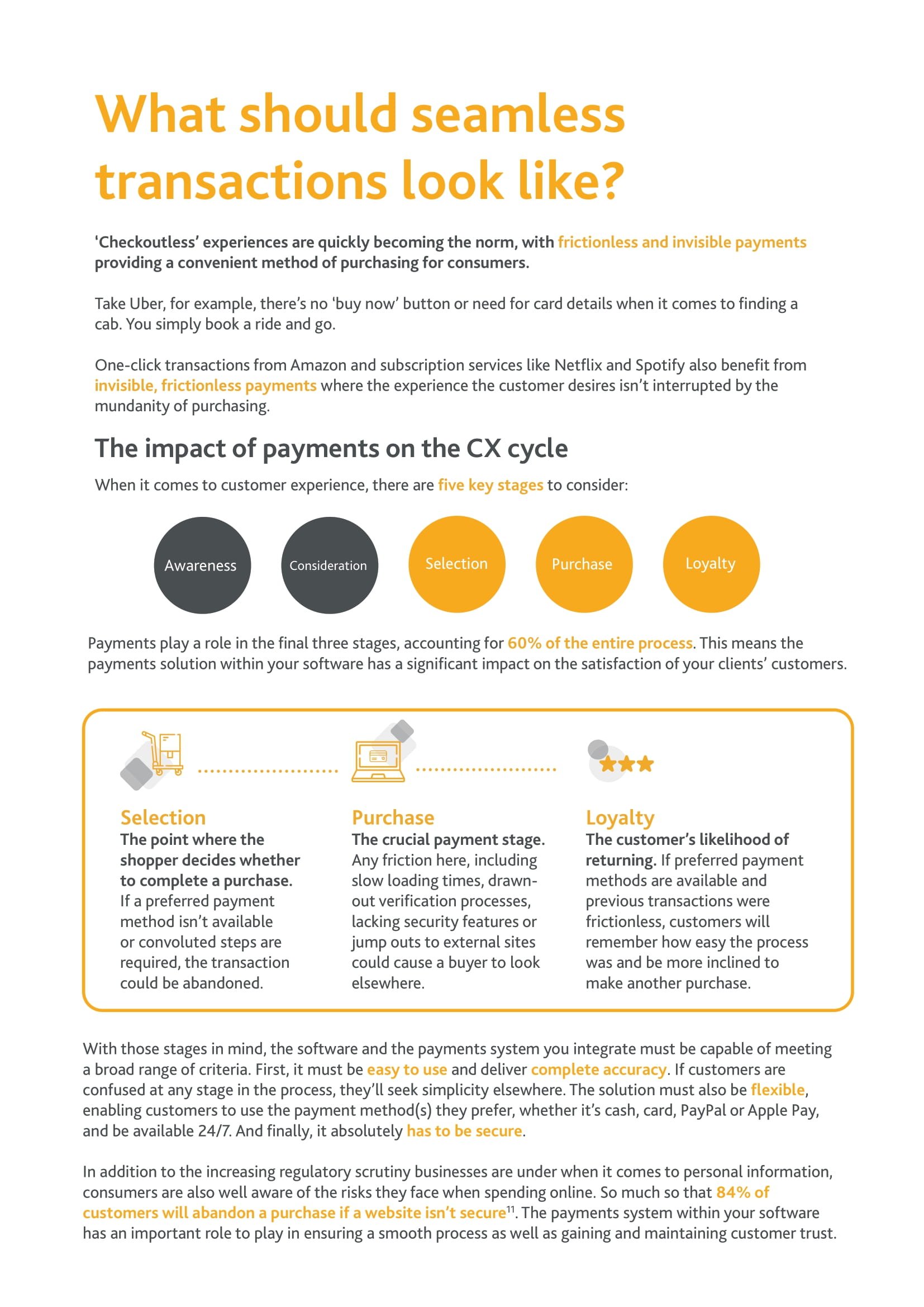 CapitaPay_360 Evolve_Whitepaper_final-05.jpg