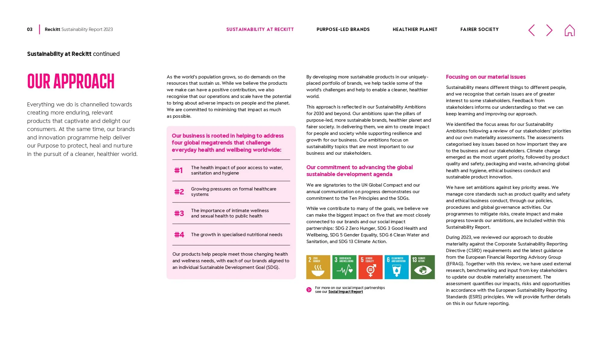 reckitt_sustainability-report_2023_page-0004.jpg