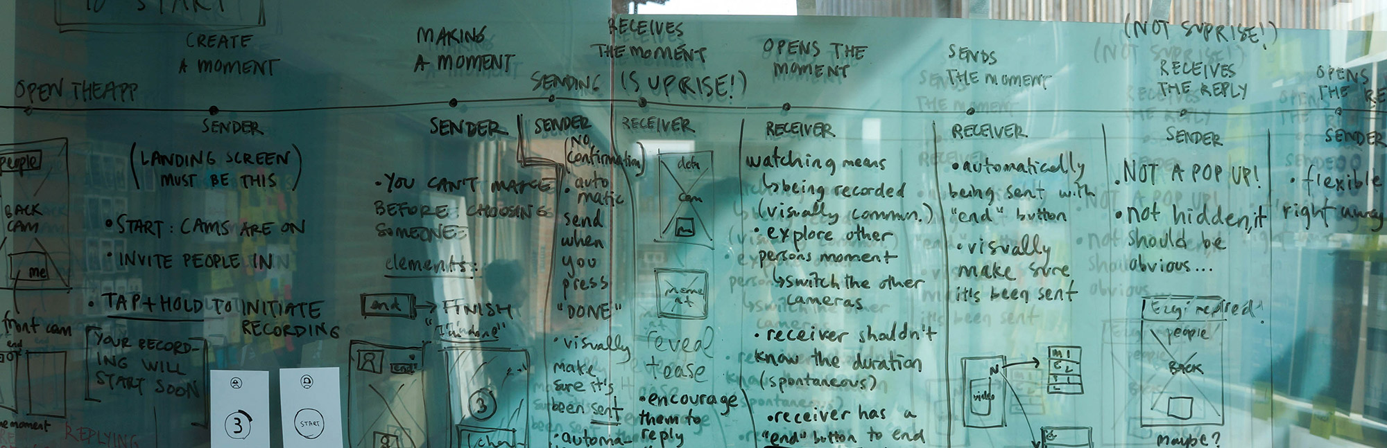 Specifying each stage of the flow