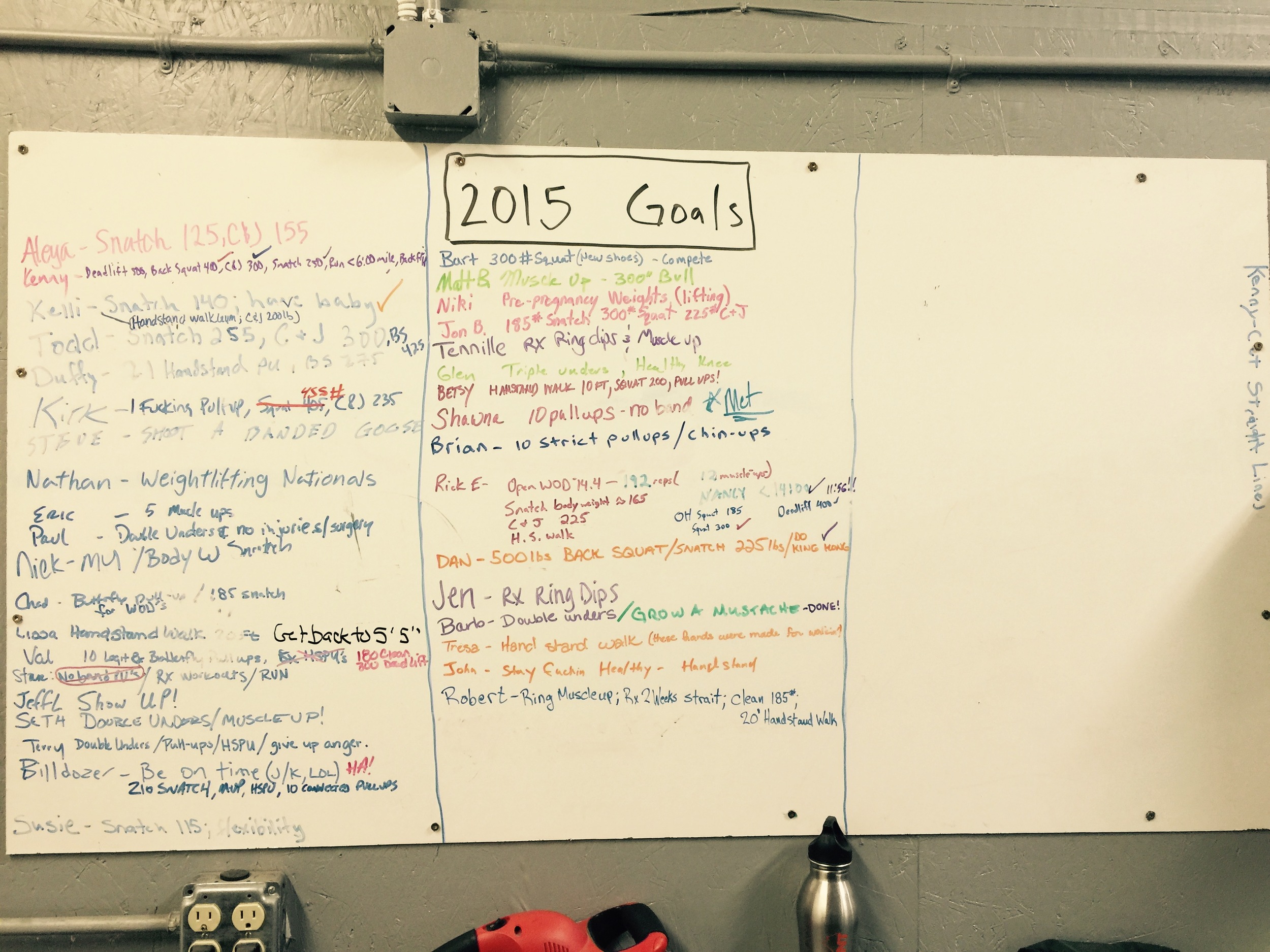 Setting Yourself Up for Success