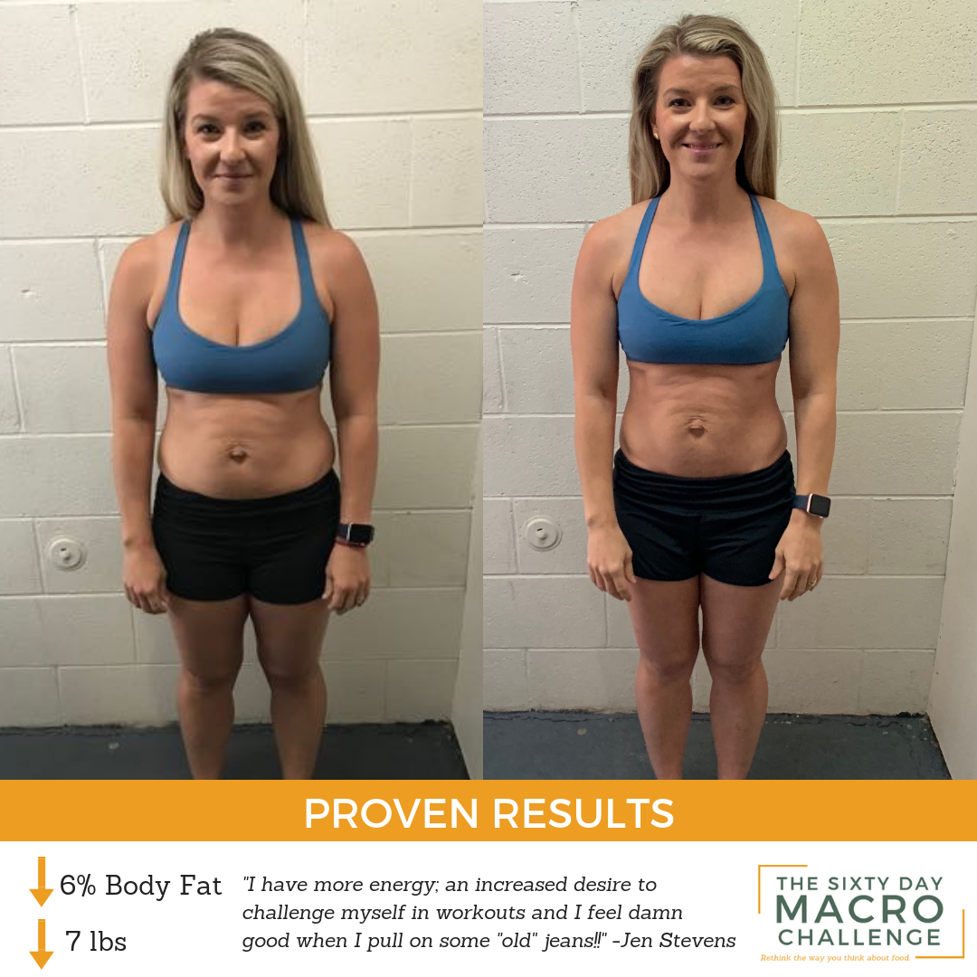 Jen Stevens Before and After.png