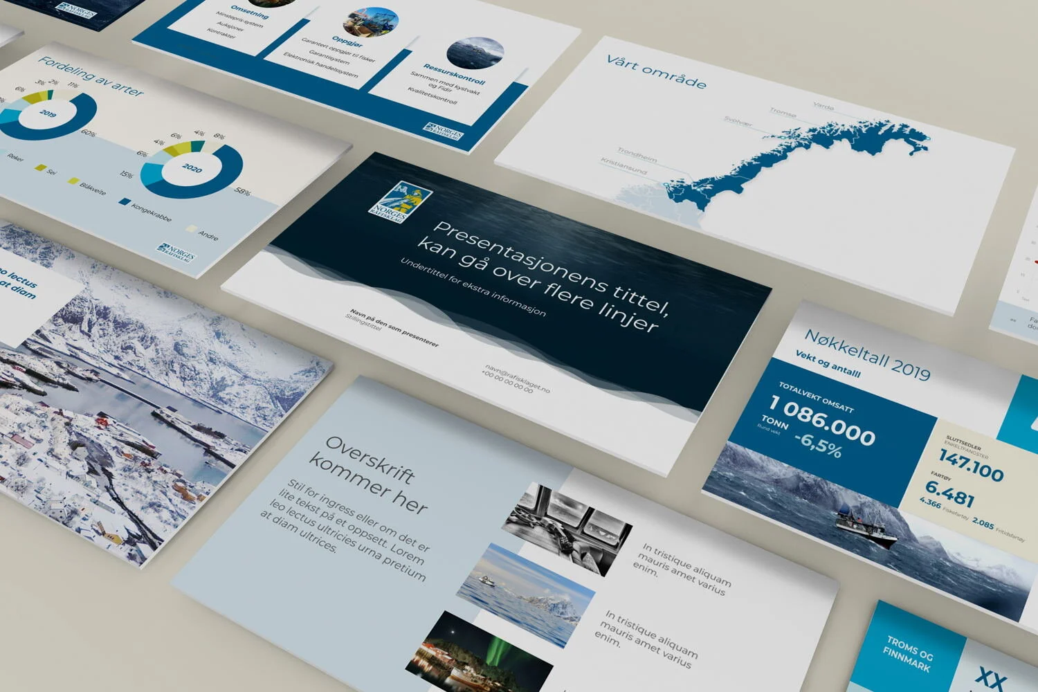 Powerpoint-mal for Norges Råfisklag