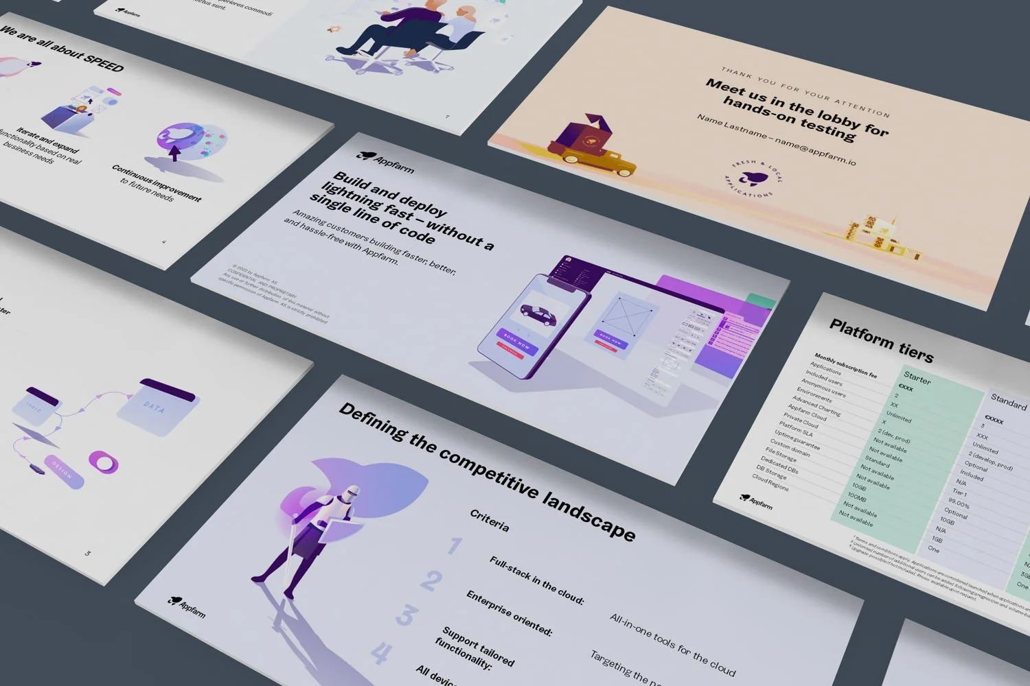 Powerpoint-mal og presentasjon for Appfarm