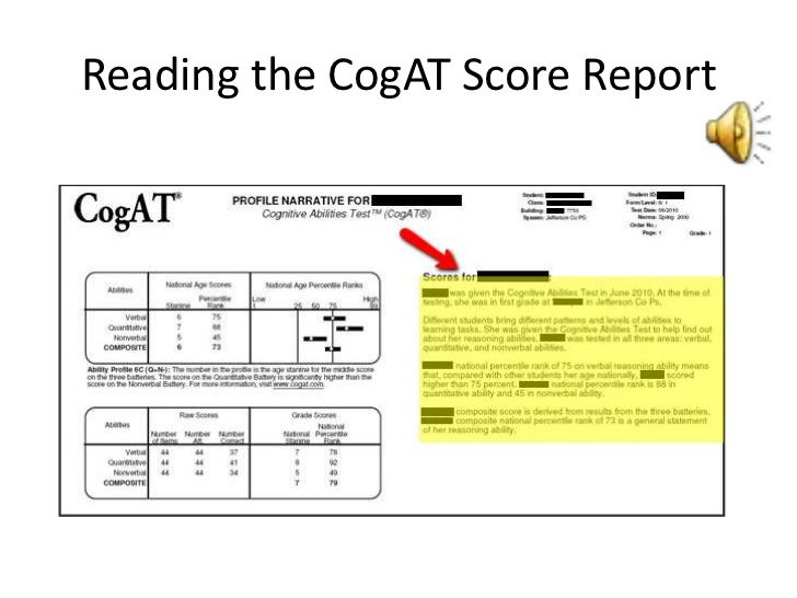 cogat scores provide information about your child's strengths and weaknesses