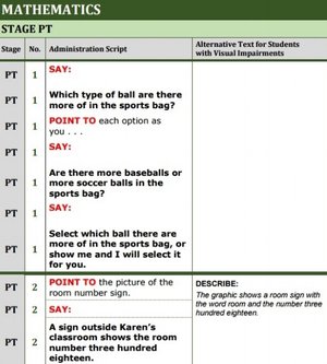 Printable CAASPP Practice Test PDFs + Key Info on SBAC California ...