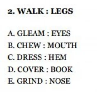 HSPT Practice Test - Analogy Question - Sample 2