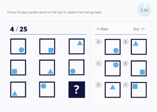 Test your IQP-IQ