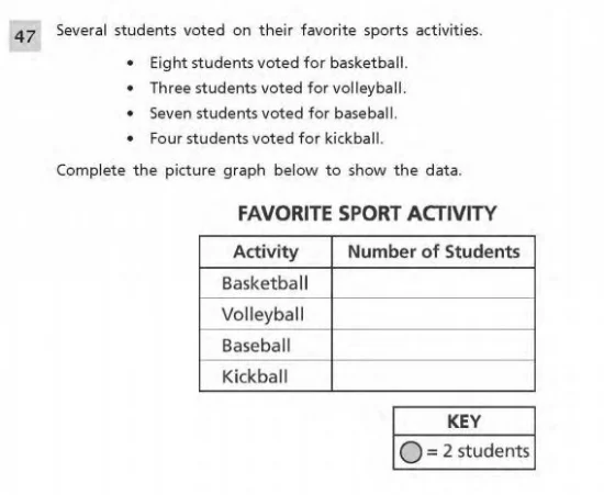 3rd Grade Math example :- Measurement and Data Sample 3