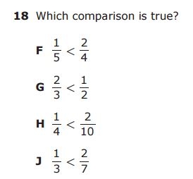 STAAR 4th Grade - Compare Fractions sample