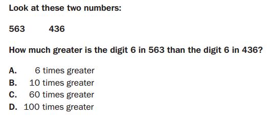 GMAS - 5th Grade Number and Ops