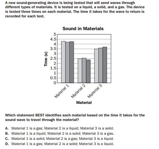 GMAS - 8th Grade Energy sample