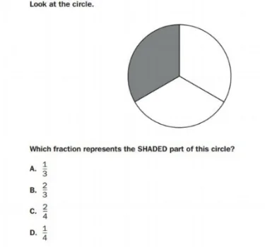 GMAS- 3rd grade Fractions sample