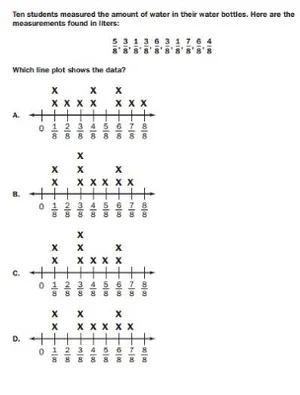 Georgia Milestones Practice Tests 5th Grade + How to Ace the GMAS Test ...
