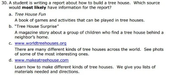 SBAC -3rd Grade - Research sample