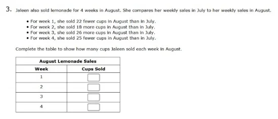 SBAC Practice Test 3rd Grade - Performance task sample