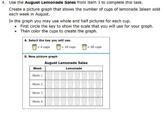 SBAC -3rd Grade - Peformance task s sample