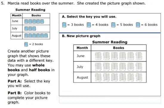 Free SBAC Practice Test 4th Grade-Math and ELA-Printable PDFs and ...