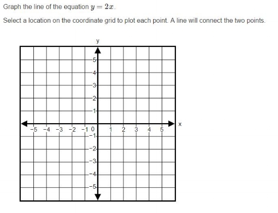 MCA Practice Test -7th Graph sample