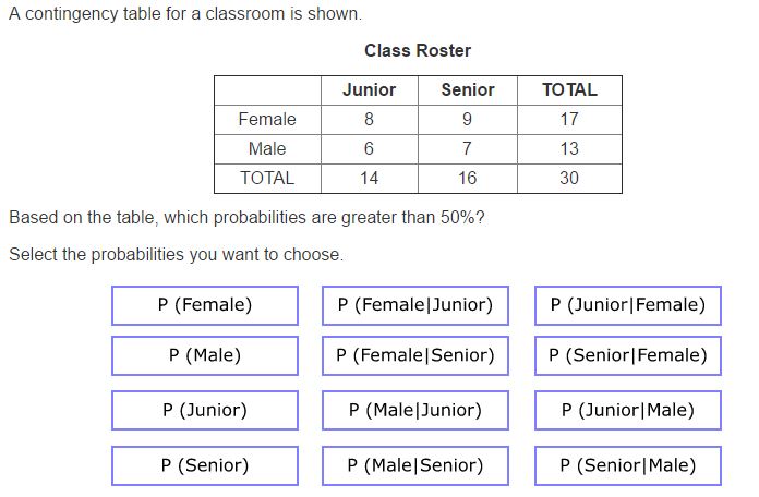 MCA Practice Test - 11th Probability sample
