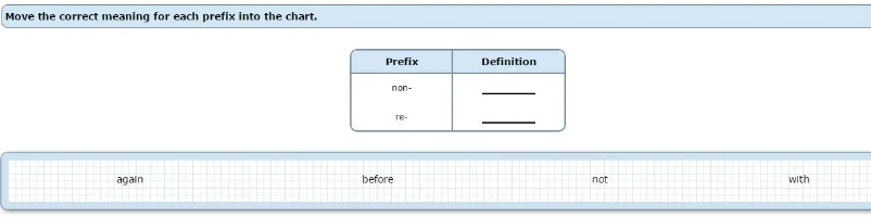 NWEA Practice Tests - Prefixes sample