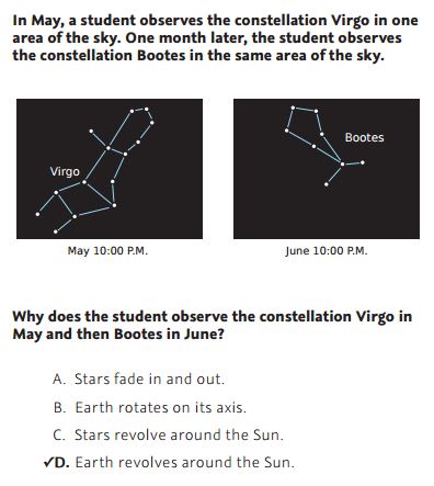 NWEA Practice Tests - Earth and Space sample