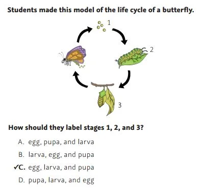 NWEA Practice Tests - Life Science sample
