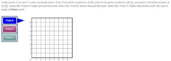 PARCC - 5th grade Graph sample question