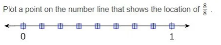 PARCC - Fractions sample