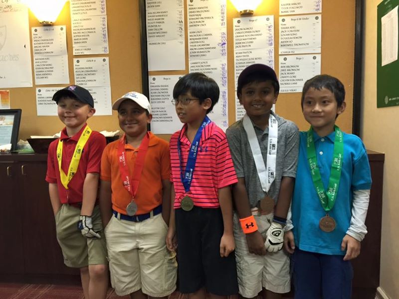 Congrats on another Medal Finish Aryik