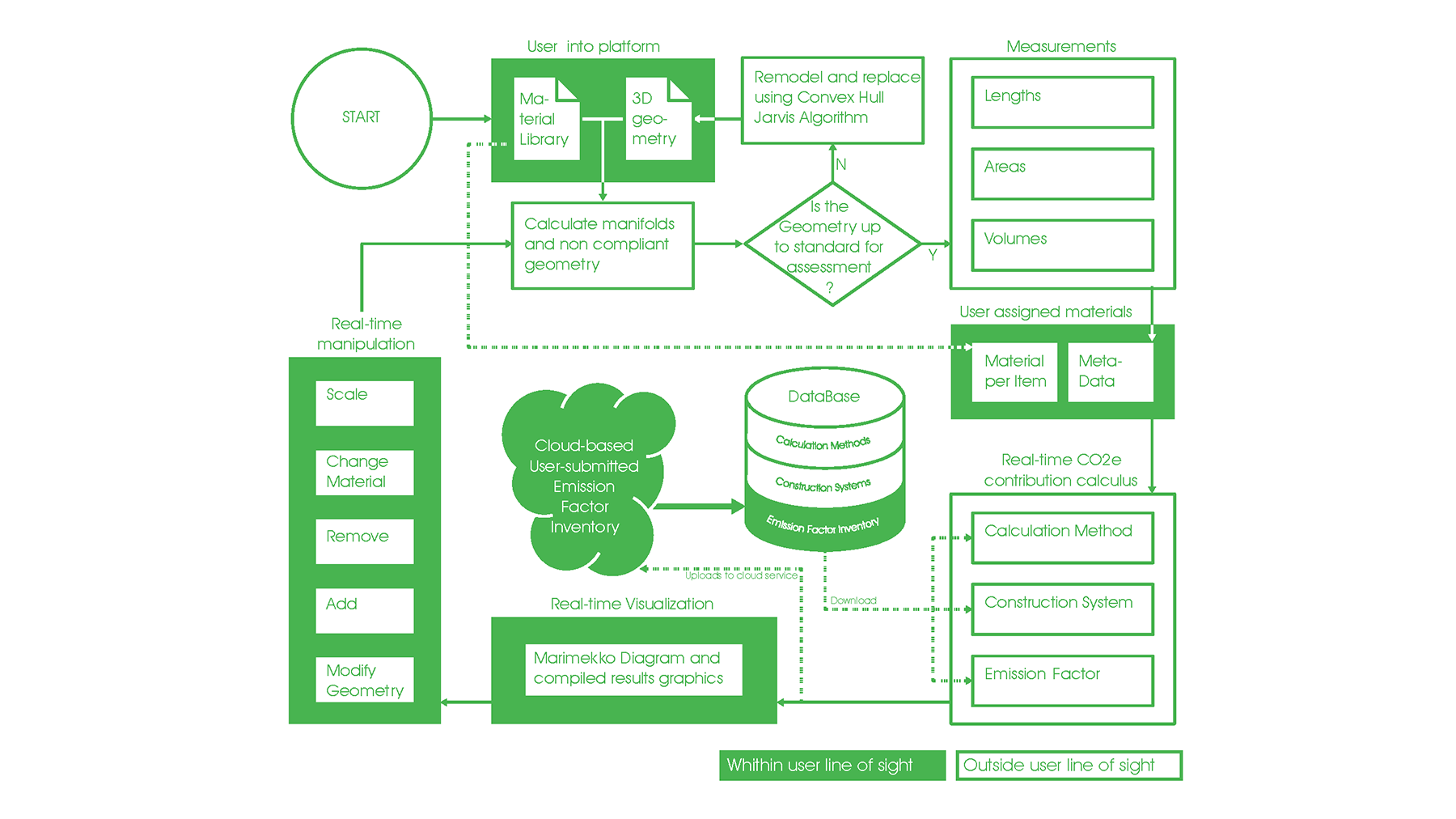 Co2e-web-2_Page_1.png