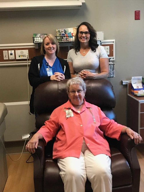 Pictured from top left: Tammy Lynn RN, Jeanette Haney RN, Jo Ann Baker   SCKMC Auxiliary President