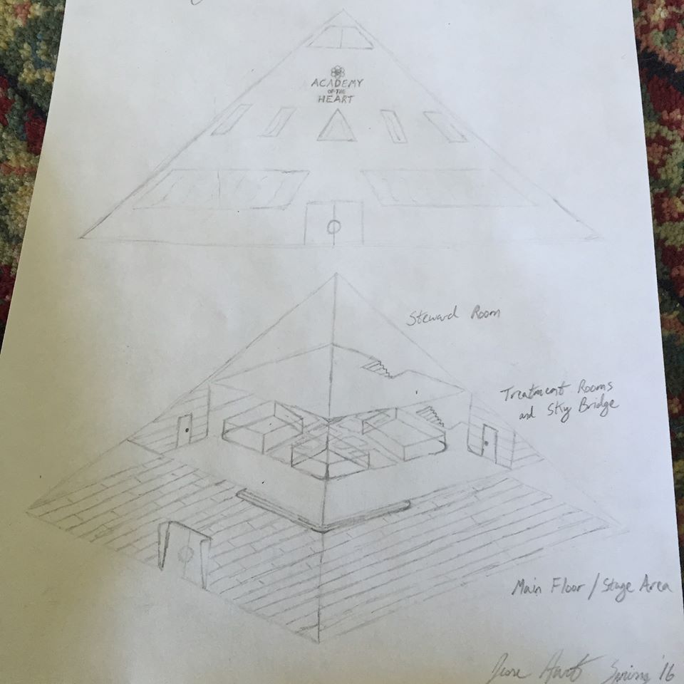 My first drawing of The Academy of the Heart
