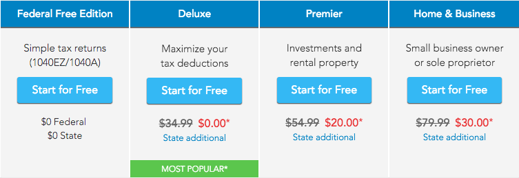 Deal State Farm Bank Free Turbotax Deluxe 2015 Up To 50 Off