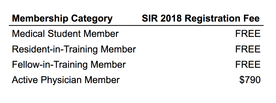SIR 2018 Registration Fee Table (Current as of 8/24/2017)