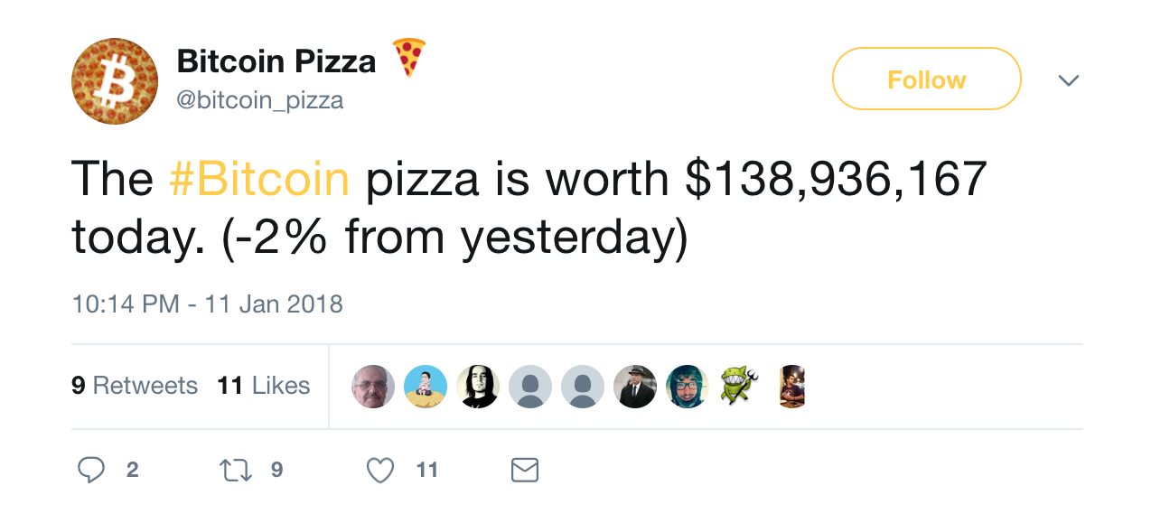 Screen Shot 2018-01-12 at 5.01.32 PM.png
