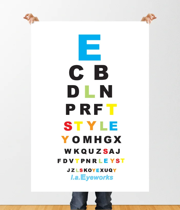 Posters