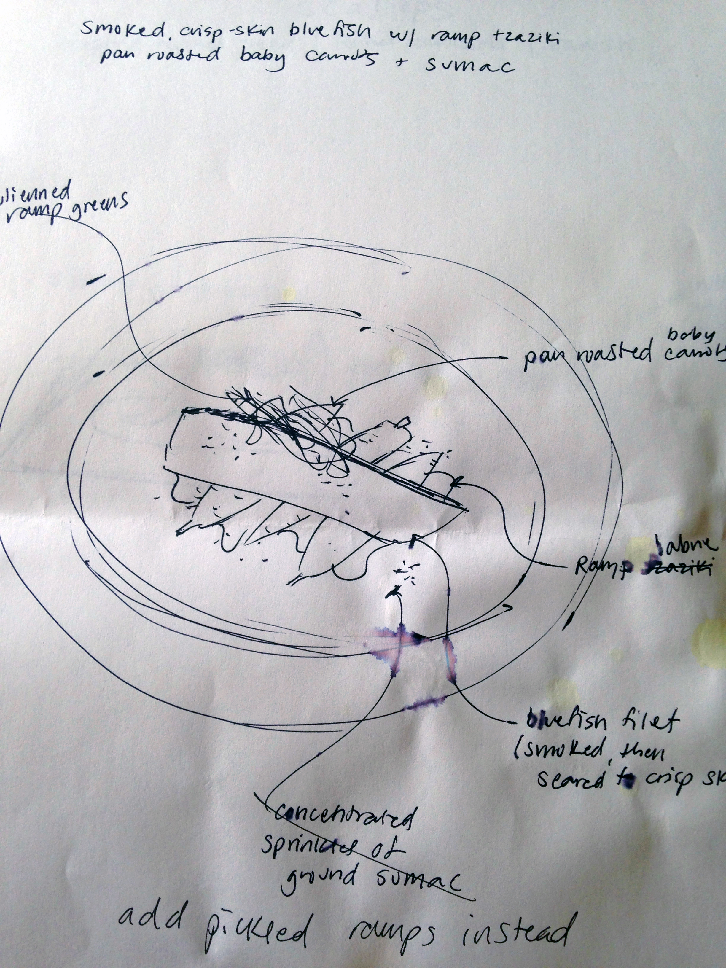 The beginning of my smoked bluefish idea