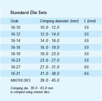 table P16AP.jpg