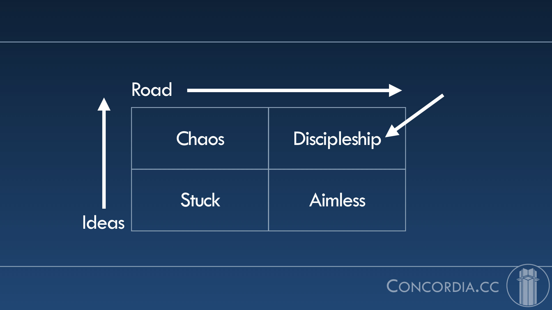 Leading Change.007.jpeg