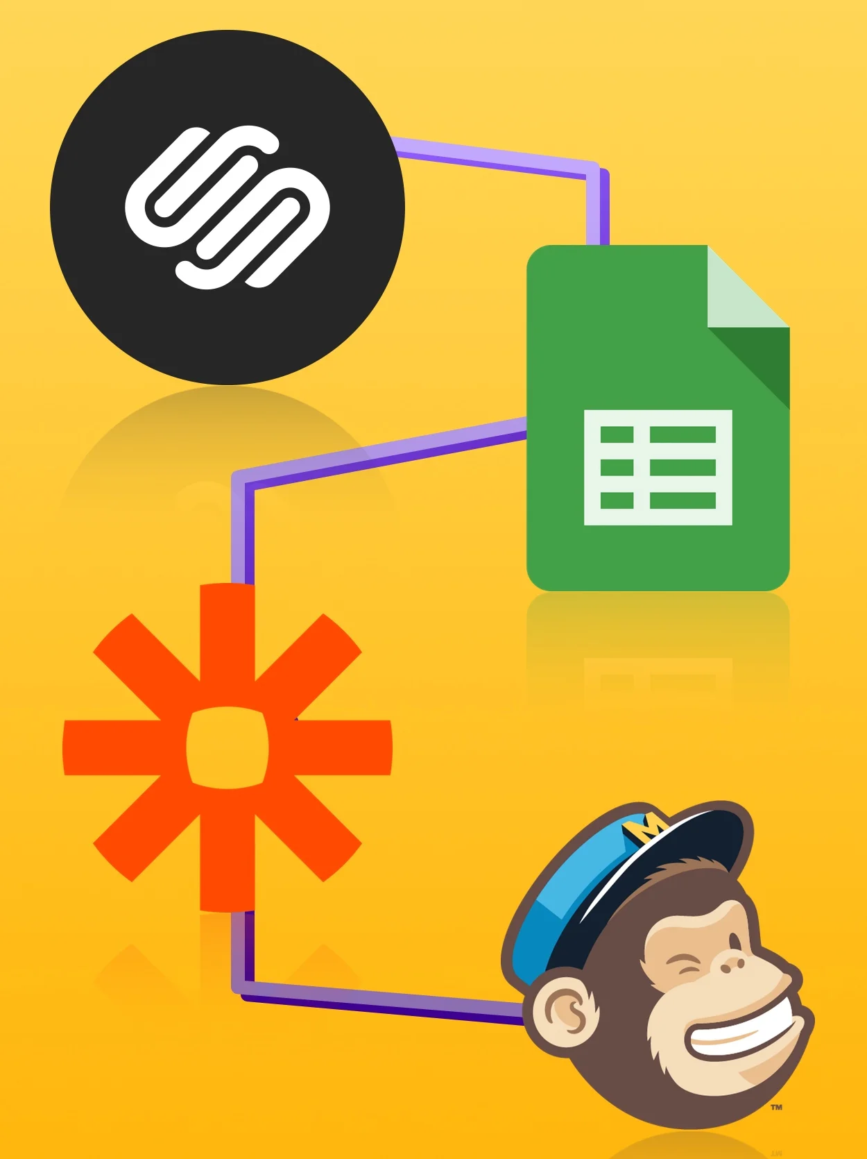 MailChimp Single Opt-in for Squarespace