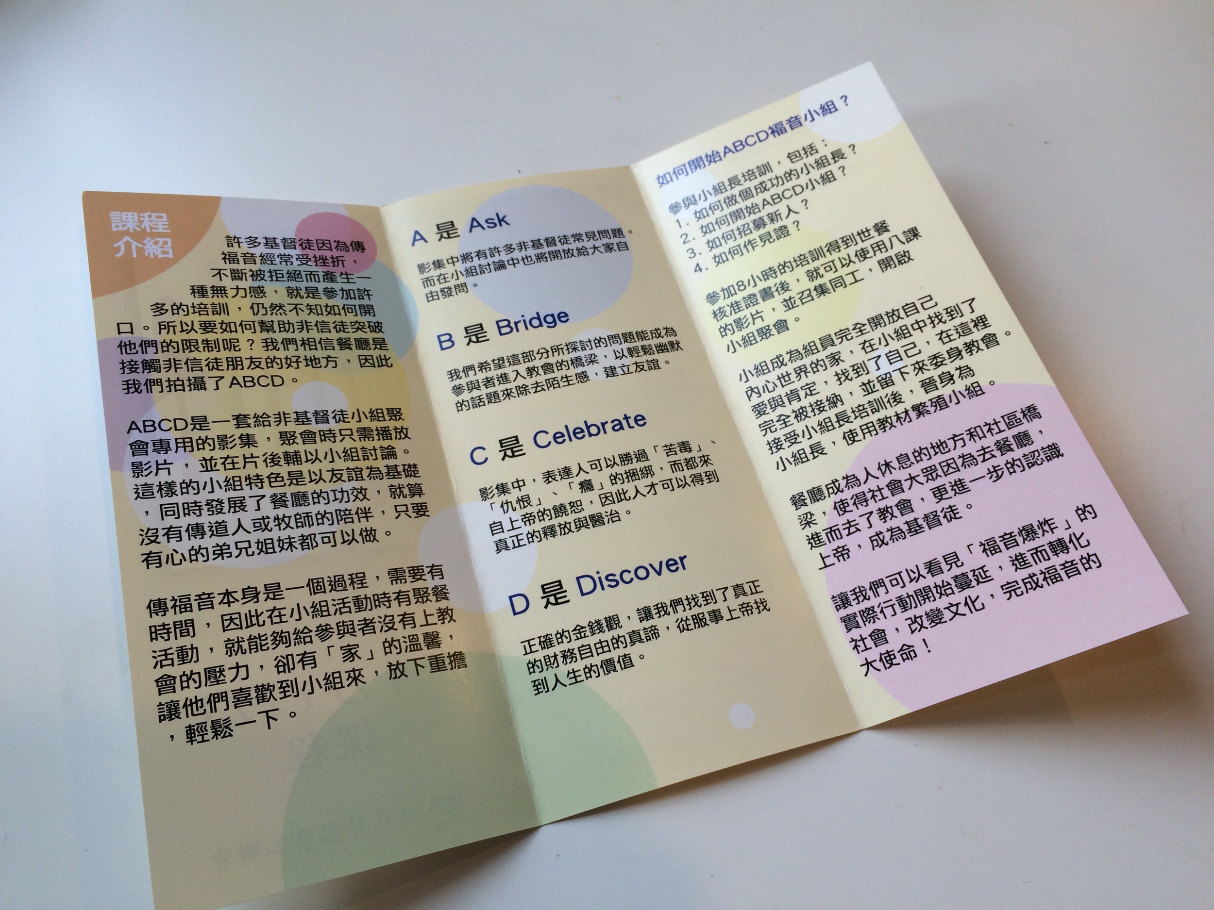 ABCD leader training (WCRM) inside